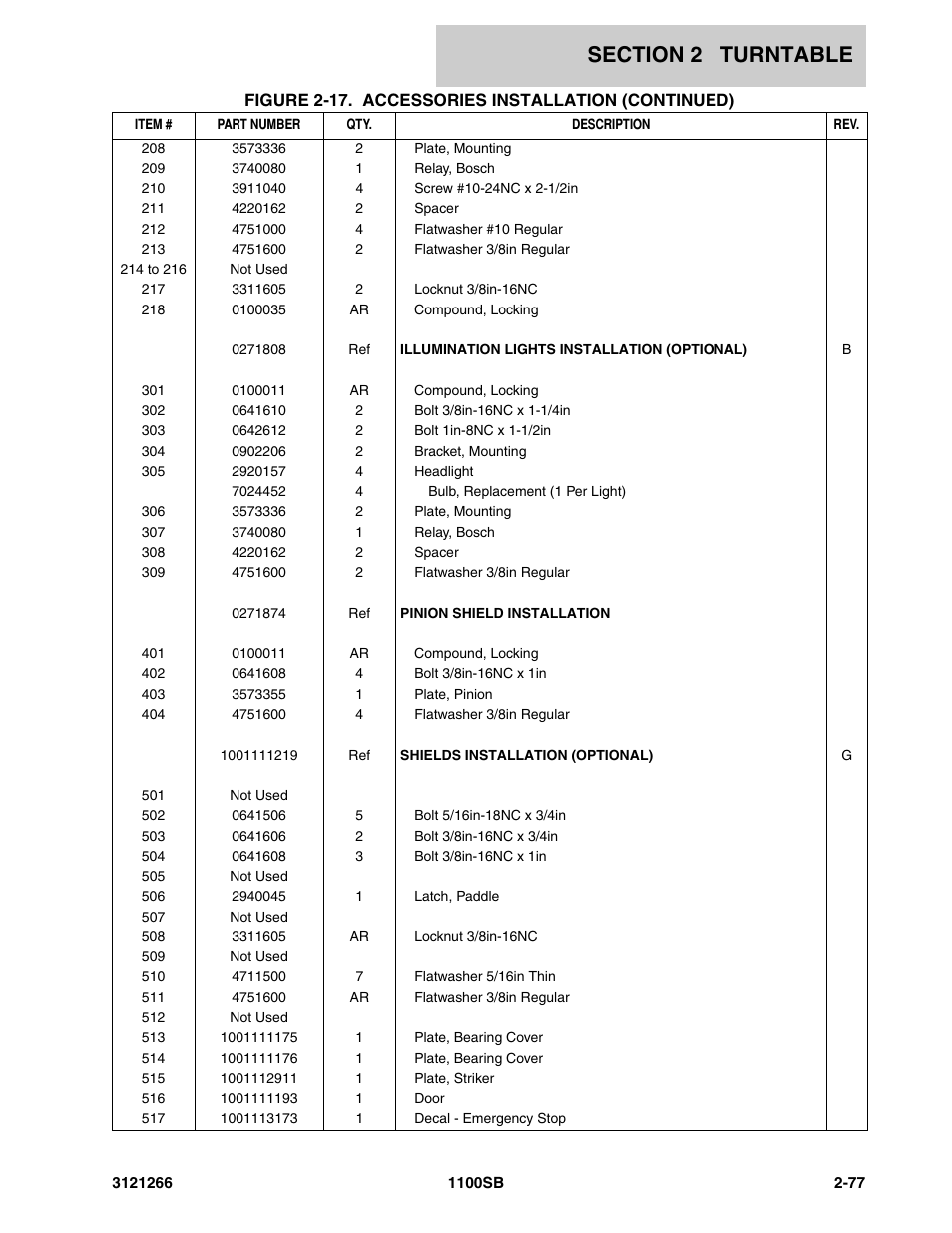 JLG 1100SB Parts Manual User Manual | Page 109 / 276