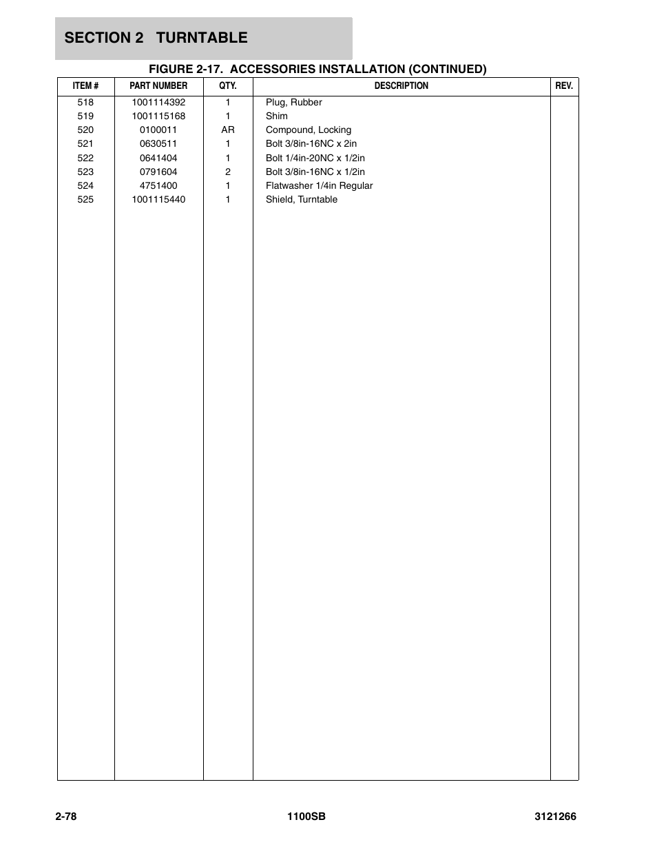 JLG 1100SB Parts Manual User Manual | Page 110 / 276