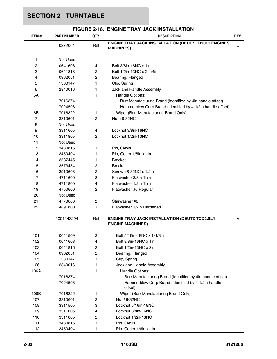 JLG 1100SB Parts Manual User Manual | Page 114 / 276