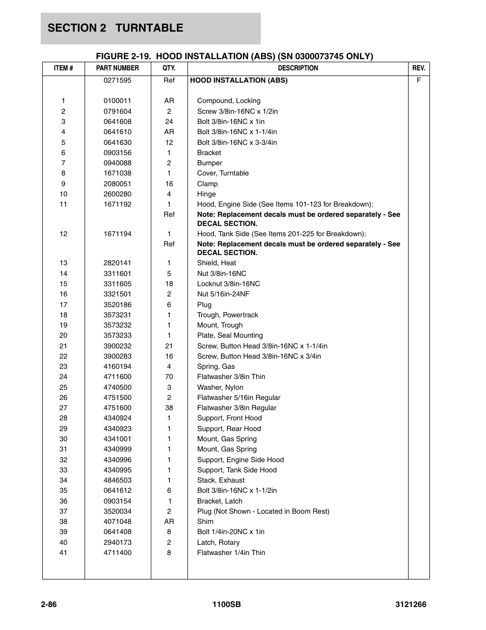 JLG 1100SB Parts Manual User Manual | Page 118 / 276