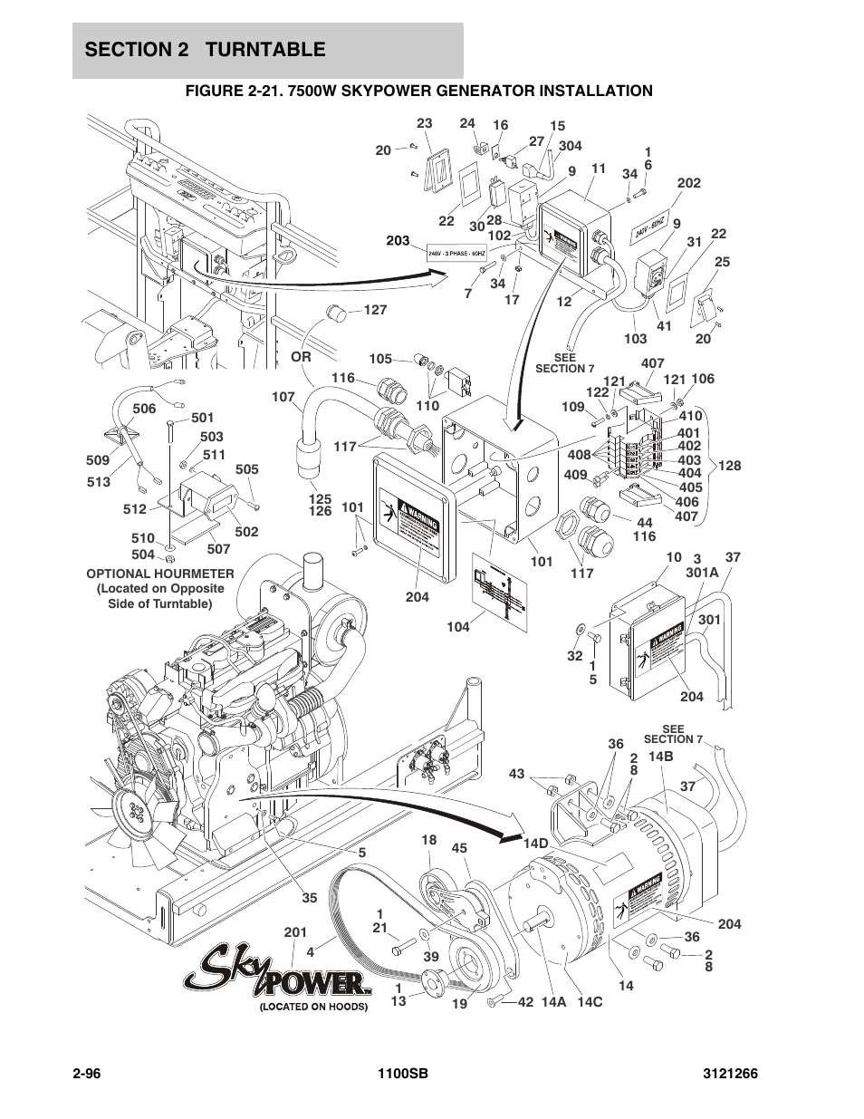 Figure 2-21. 7500w skypower generator installation | JLG 1100SB Parts Manual User Manual | Page 128 / 276