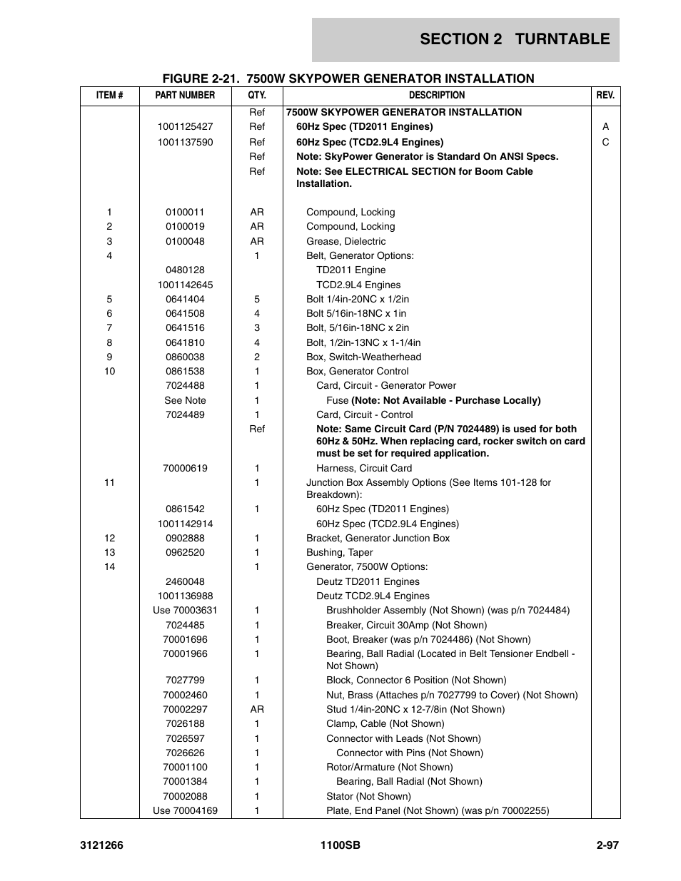 JLG 1100SB Parts Manual User Manual | Page 129 / 276