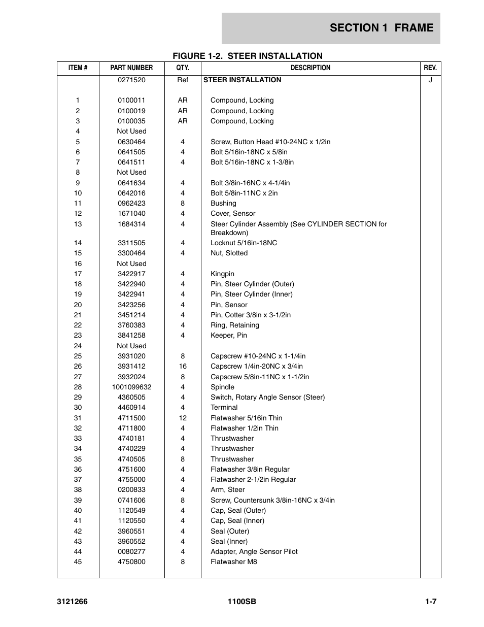 JLG 1100SB Parts Manual User Manual | Page 13 / 276