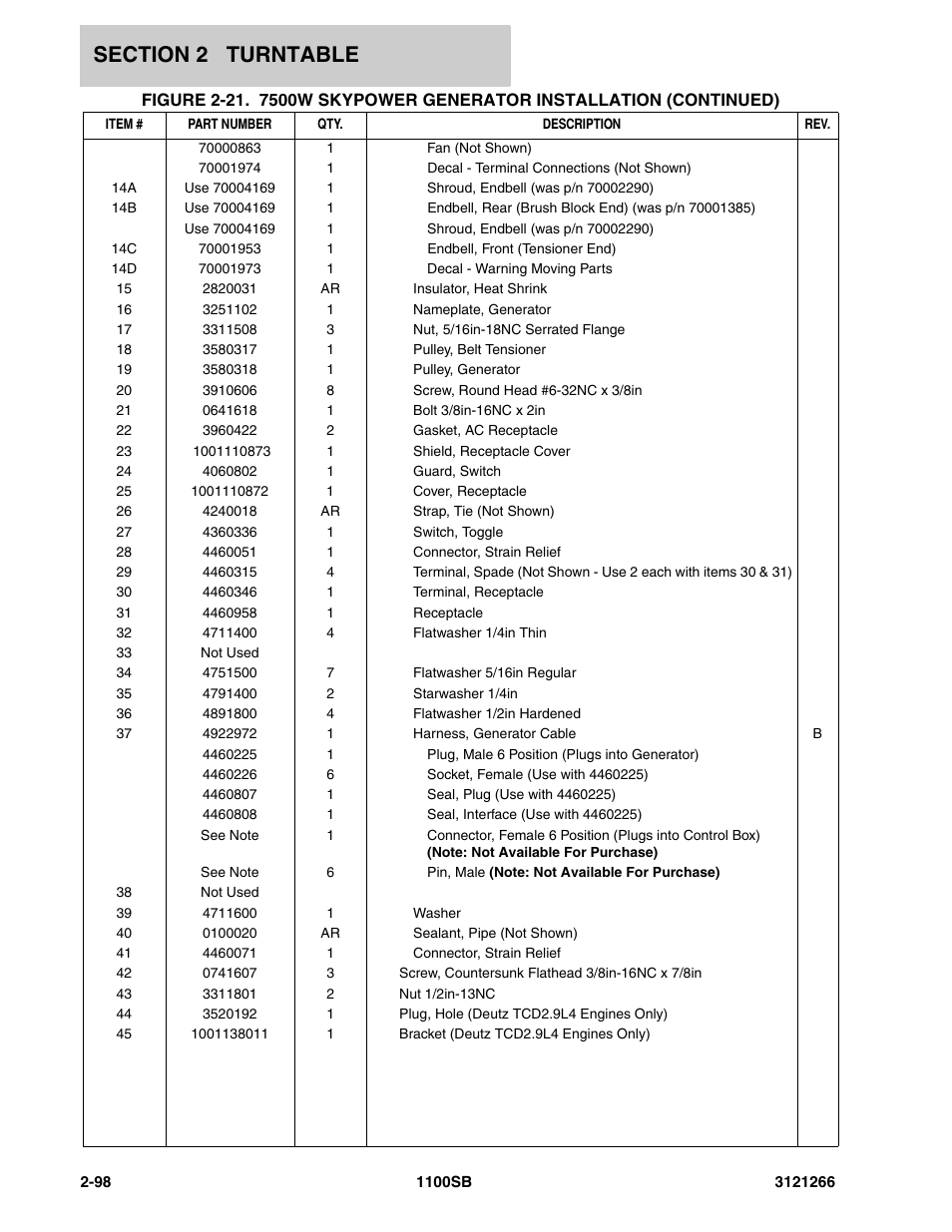 JLG 1100SB Parts Manual User Manual | Page 130 / 276