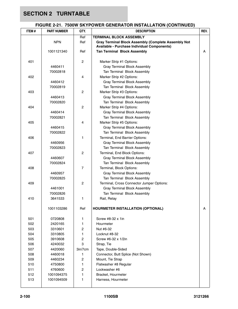 JLG 1100SB Parts Manual User Manual | Page 132 / 276