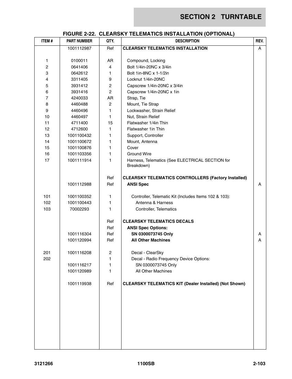 JLG 1100SB Parts Manual User Manual | Page 135 / 276