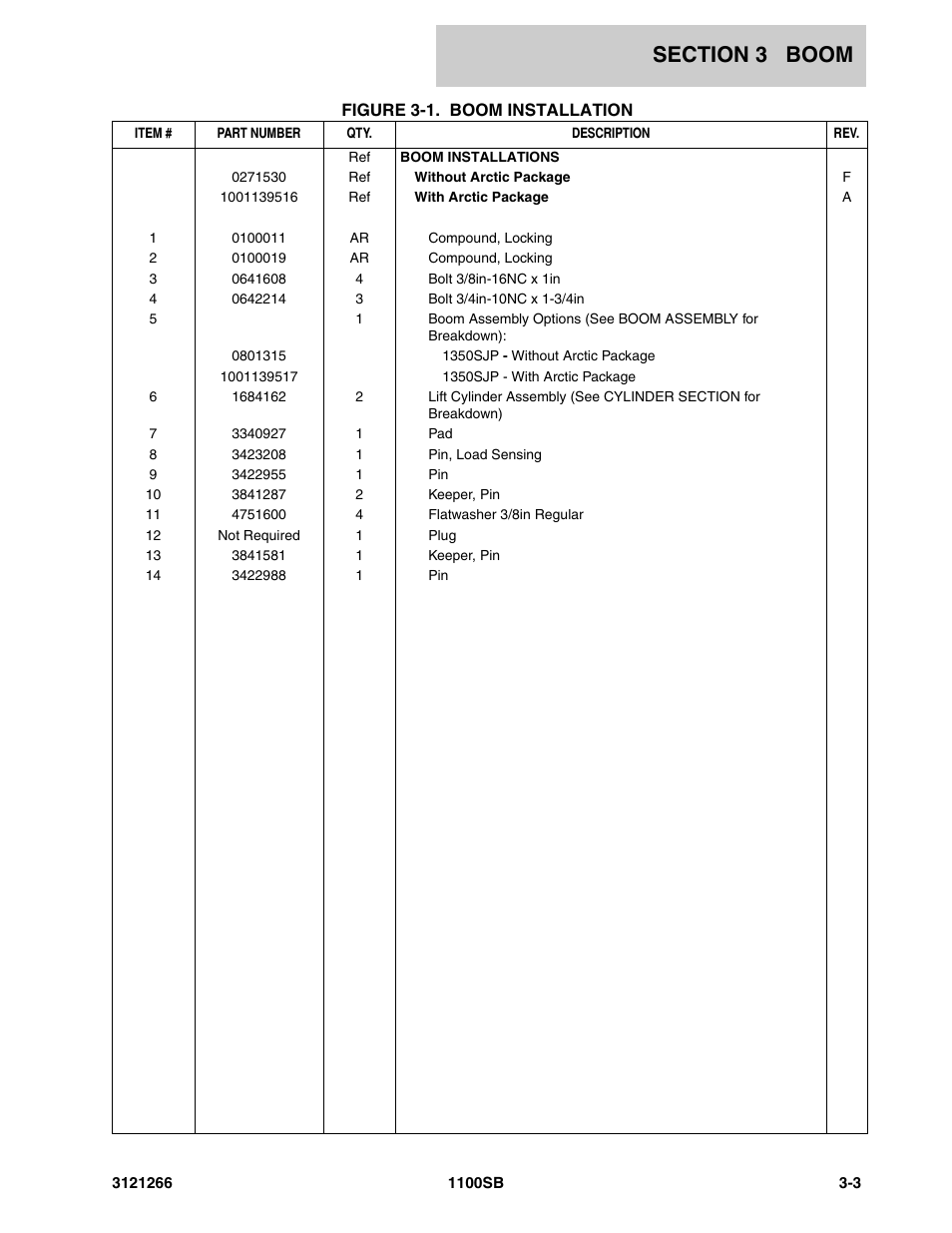 JLG 1100SB Parts Manual User Manual | Page 139 / 276