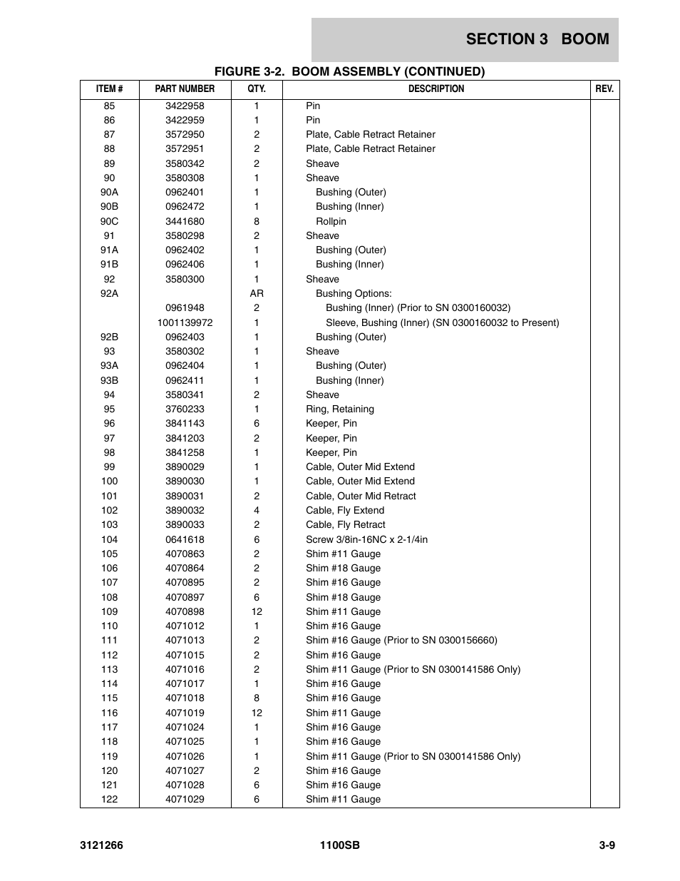 JLG 1100SB Parts Manual User Manual | Page 145 / 276