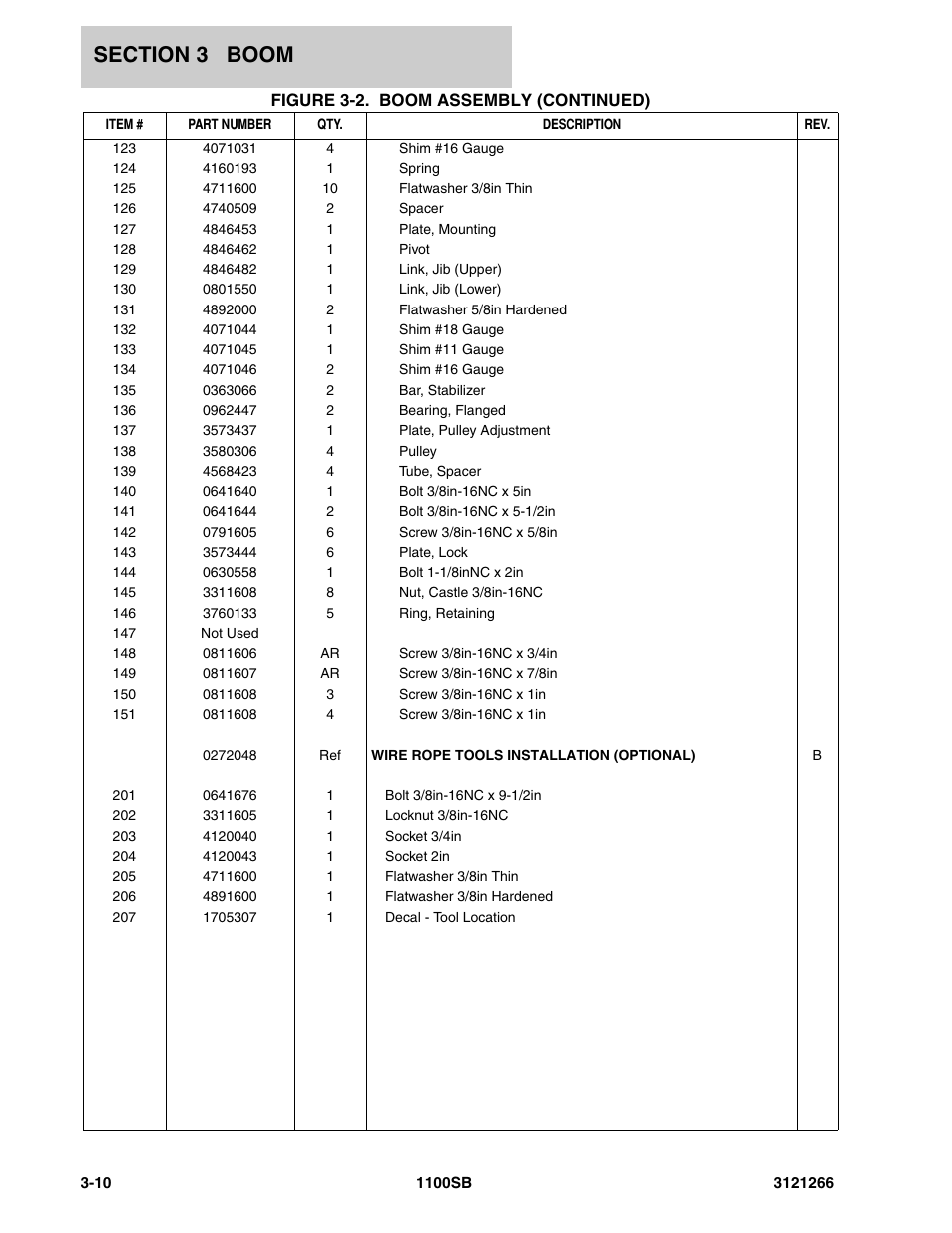 JLG 1100SB Parts Manual User Manual | Page 146 / 276