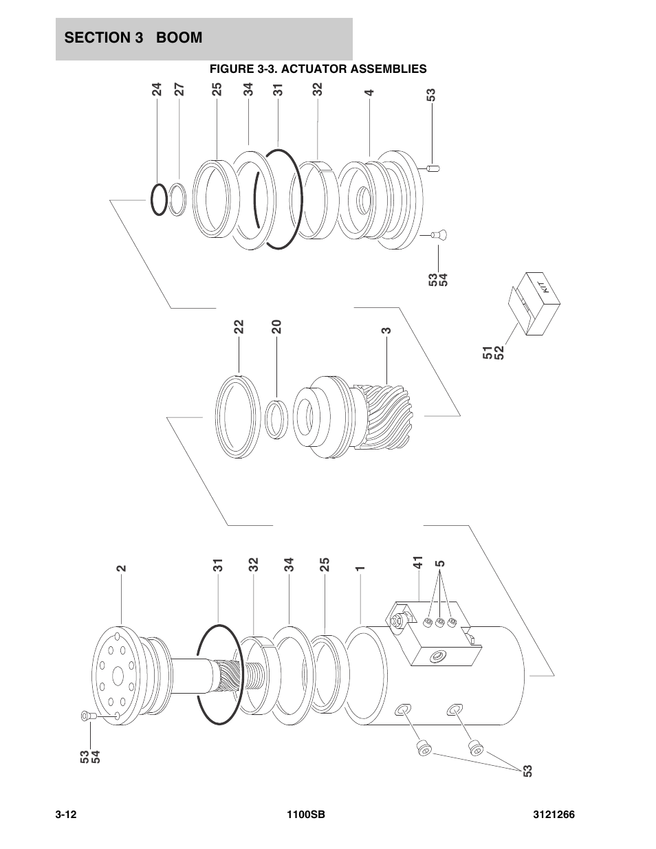 Figure 3-3. actuator assemblies | JLG 1100SB Parts Manual User Manual | Page 148 / 276