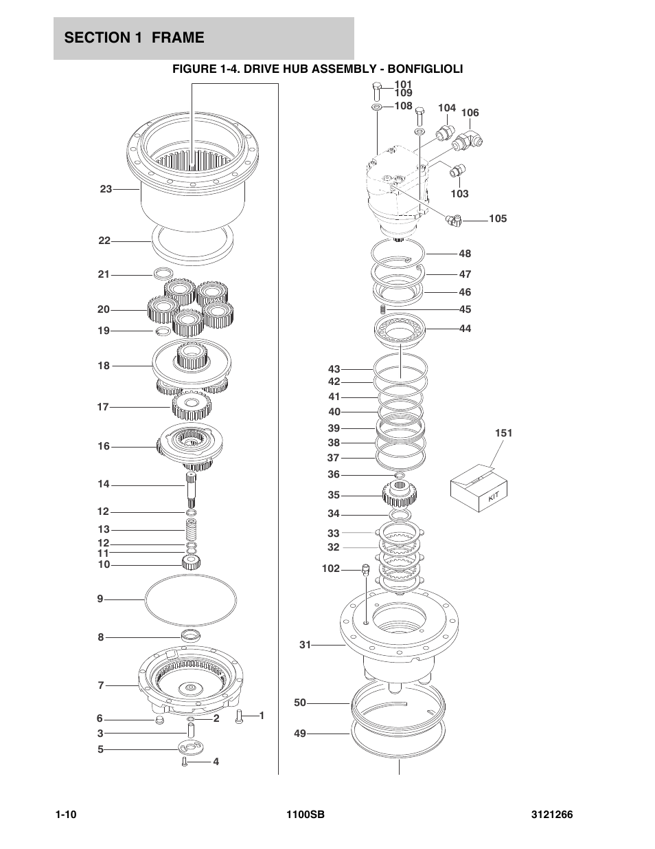 Figure 1-4. drive hub assembly - bonfiglioli | JLG 1100SB Parts Manual User Manual | Page 16 / 276