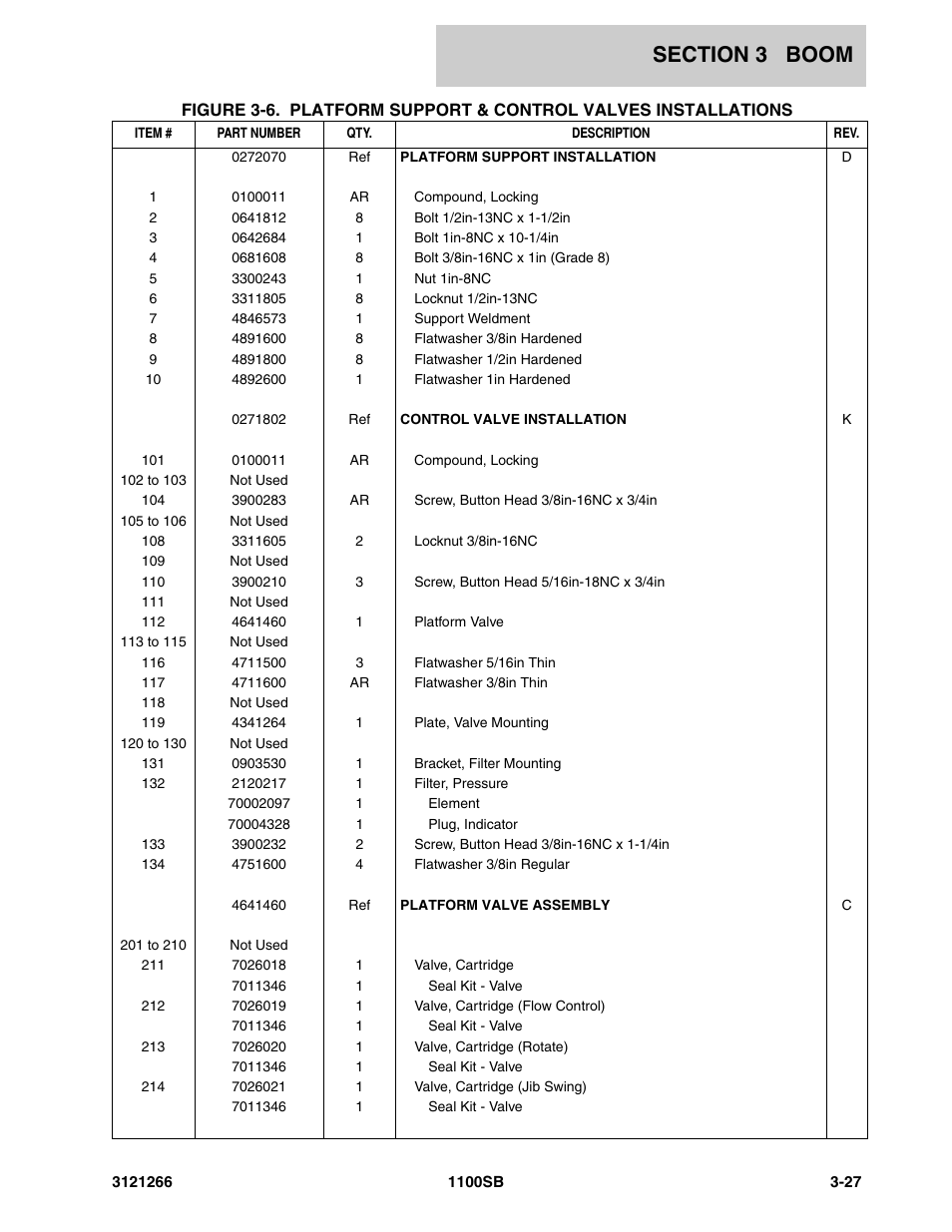 JLG 1100SB Parts Manual User Manual | Page 163 / 276