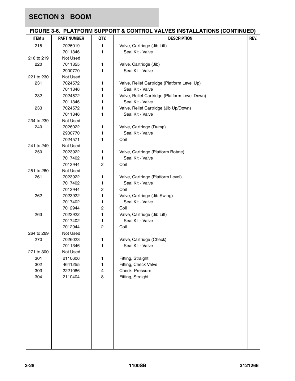 JLG 1100SB Parts Manual User Manual | Page 164 / 276