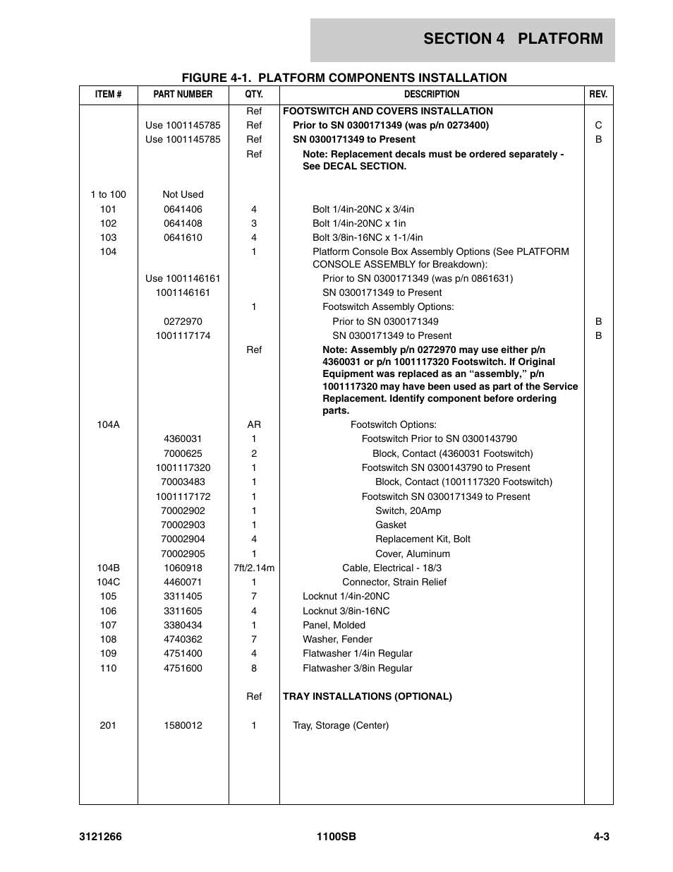 JLG 1100SB Parts Manual User Manual | Page 167 / 276