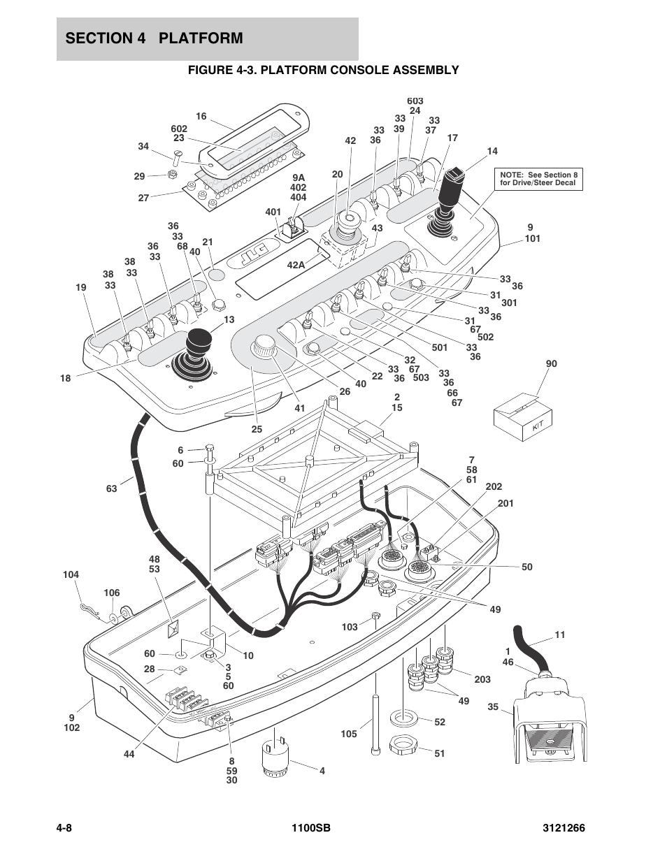 Figure 4-3. platform console assembly | JLG 1100SB Parts Manual User Manual | Page 172 / 276