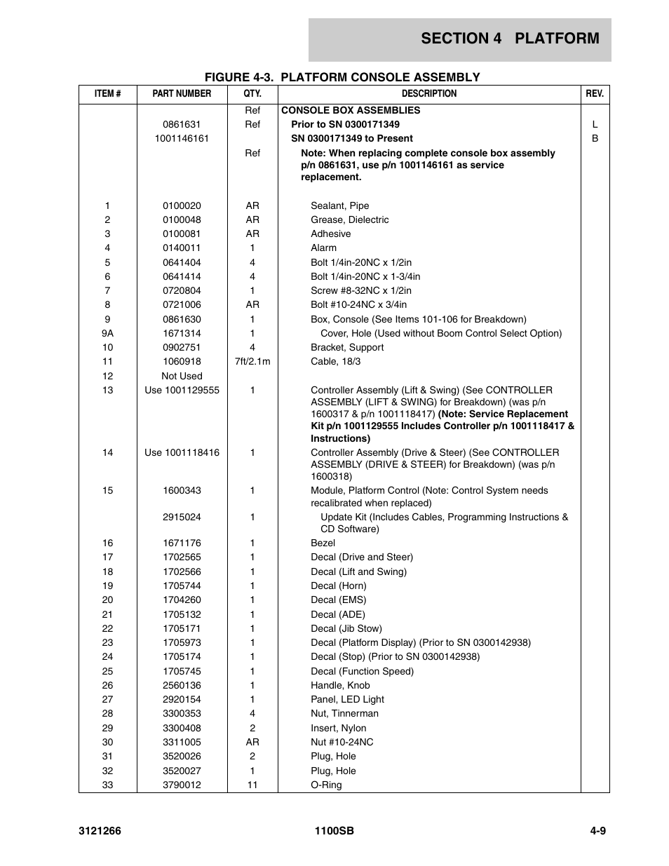 JLG 1100SB Parts Manual User Manual | Page 173 / 276