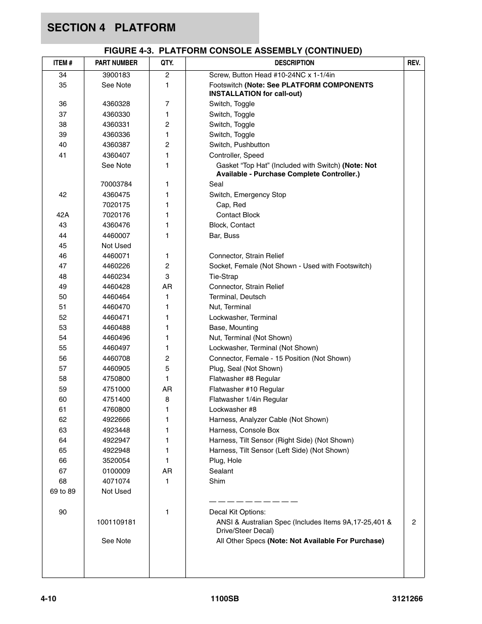 JLG 1100SB Parts Manual User Manual | Page 174 / 276