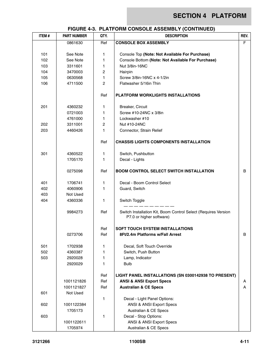 JLG 1100SB Parts Manual User Manual | Page 175 / 276