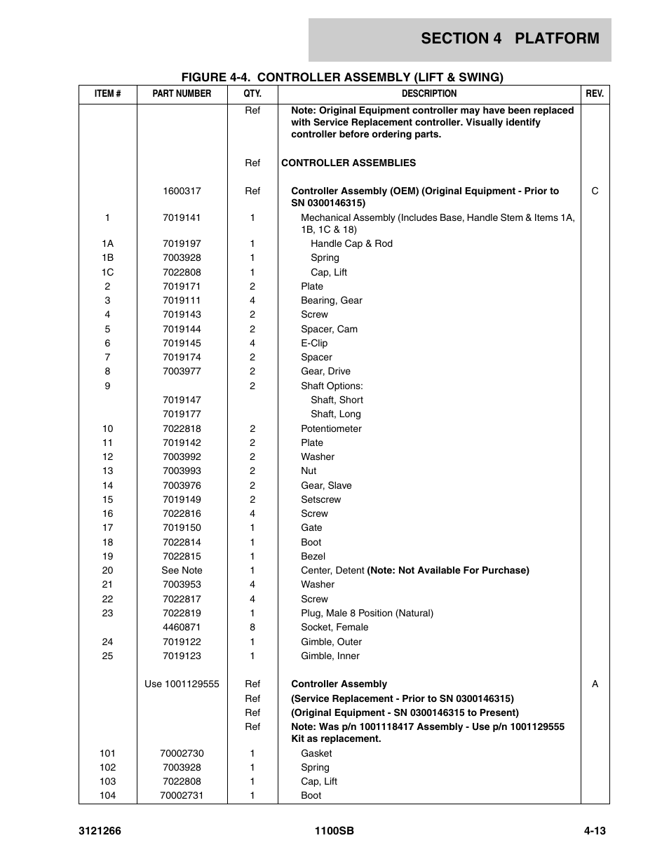 JLG 1100SB Parts Manual User Manual | Page 177 / 276