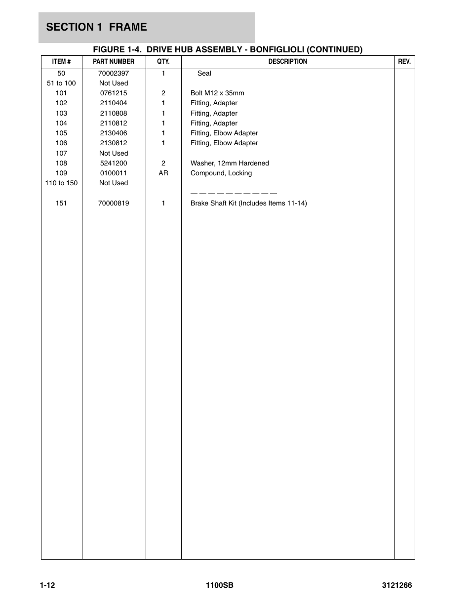 JLG 1100SB Parts Manual User Manual | Page 18 / 276