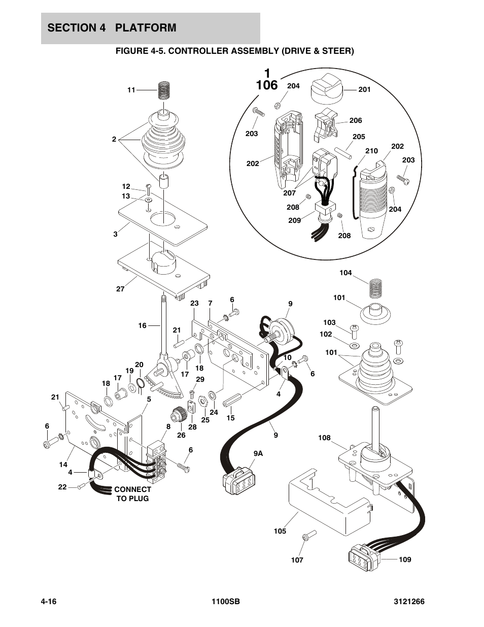 Figure 4-5. controller assembly (drive & steer) | JLG 1100SB Parts Manual User Manual | Page 180 / 276