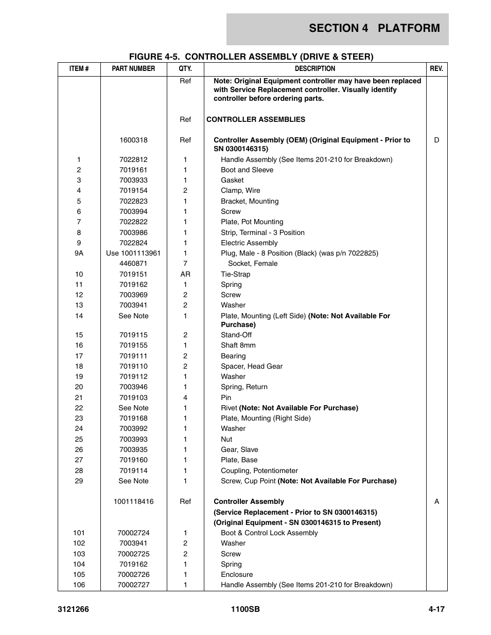 JLG 1100SB Parts Manual User Manual | Page 181 / 276