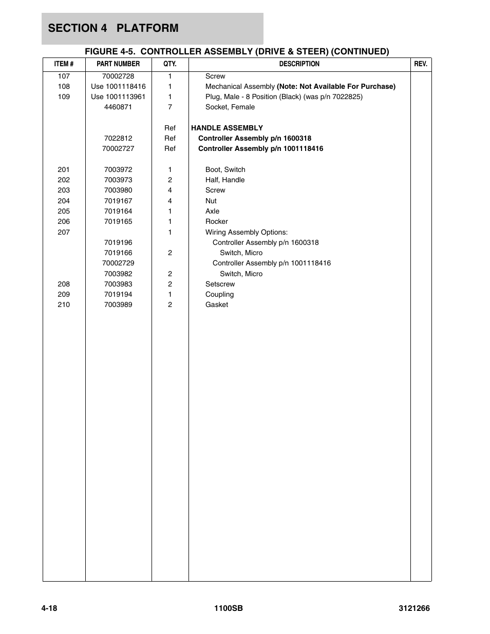 JLG 1100SB Parts Manual User Manual | Page 182 / 276