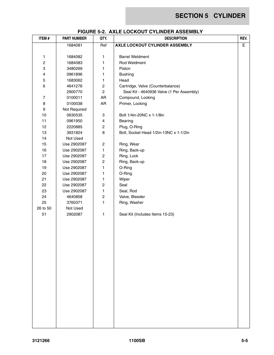 JLG 1100SB Parts Manual User Manual | Page 191 / 276