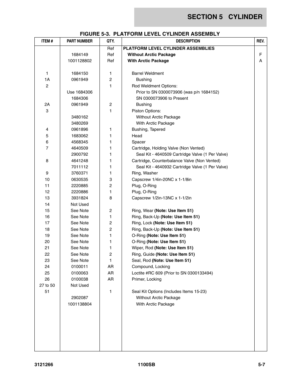 JLG 1100SB Parts Manual User Manual | Page 193 / 276