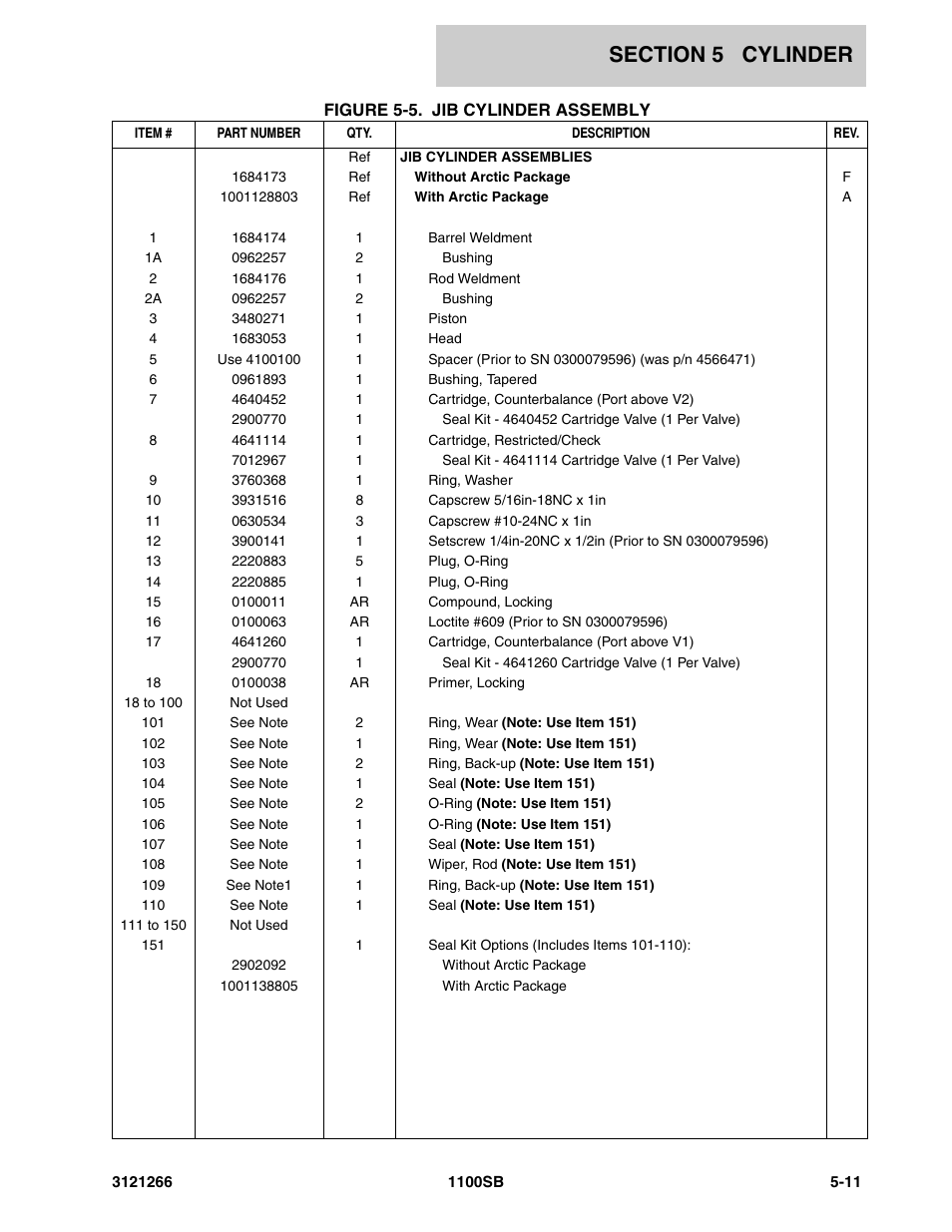 JLG 1100SB Parts Manual User Manual | Page 197 / 276