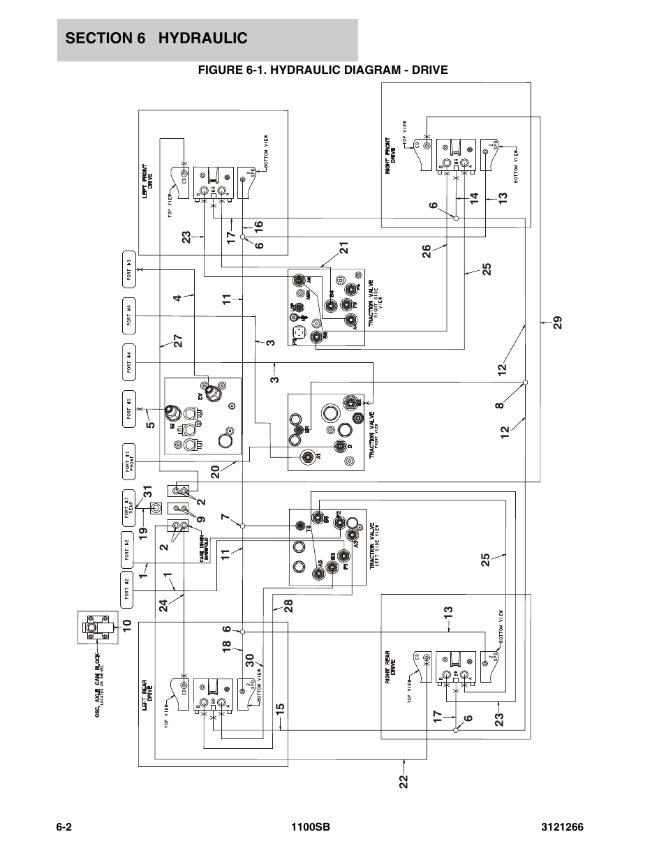 Figure 6-1. hydraulic diagram - drive | JLG 1100SB Parts Manual User Manual | Page 204 / 276