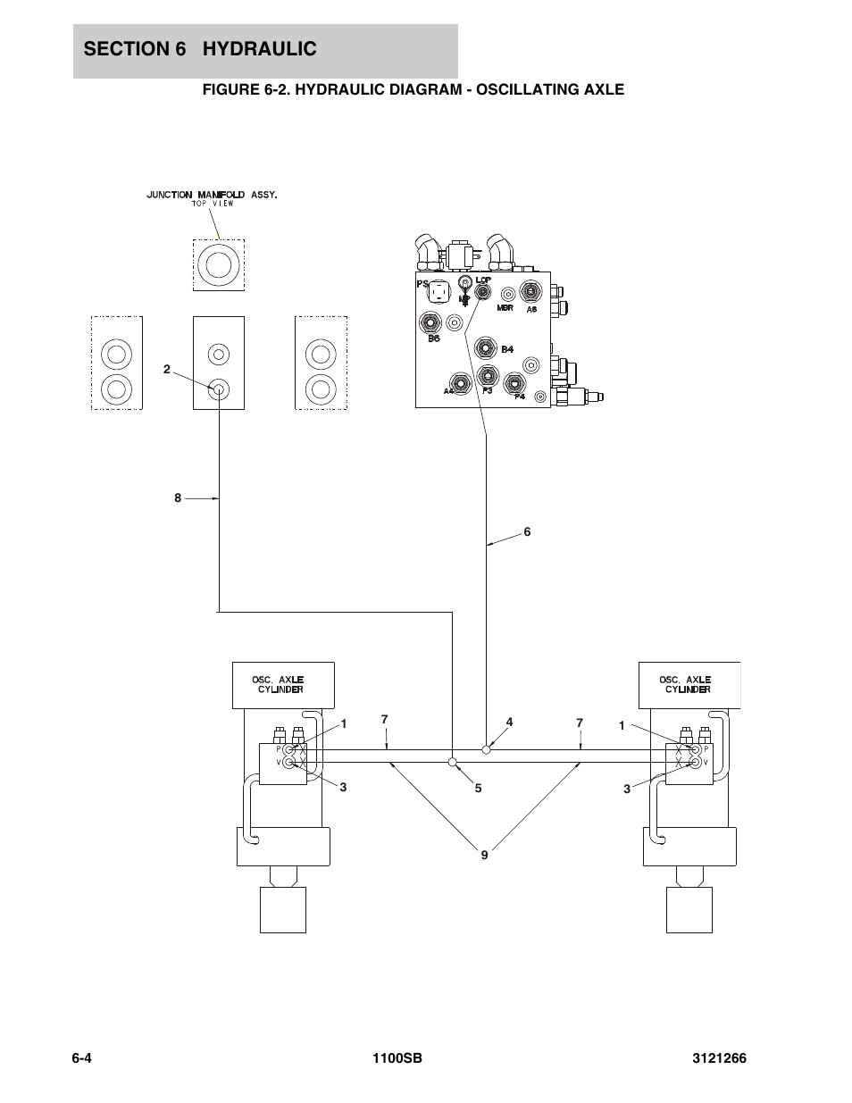 Figure 6-2. hydraulic diagram - oscillating axle | JLG 1100SB Parts Manual User Manual | Page 206 / 276