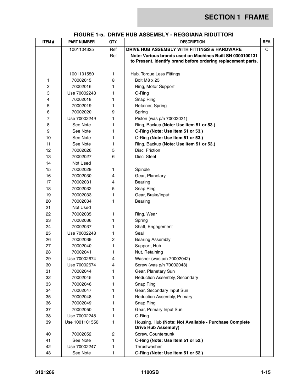 JLG 1100SB Parts Manual User Manual | Page 21 / 276