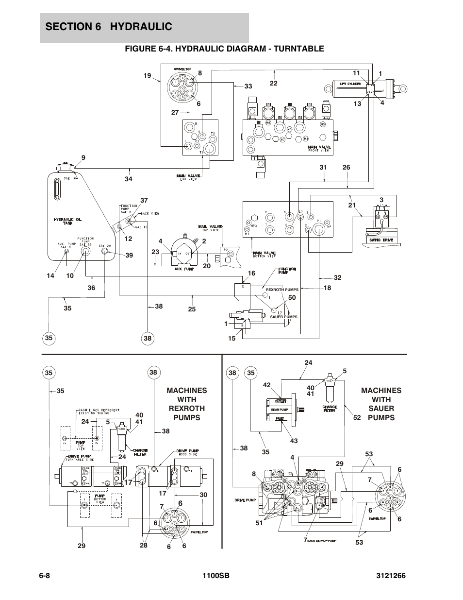 Figure 6-4. hydraulic diagram - turntable | JLG 1100SB Parts Manual User Manual | Page 210 / 276