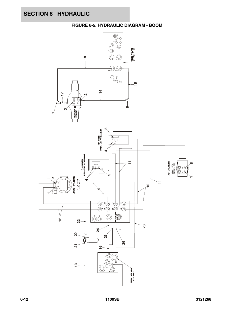 Figure 6-5. hydraulic diagram - boom | JLG 1100SB Parts Manual User Manual | Page 214 / 276