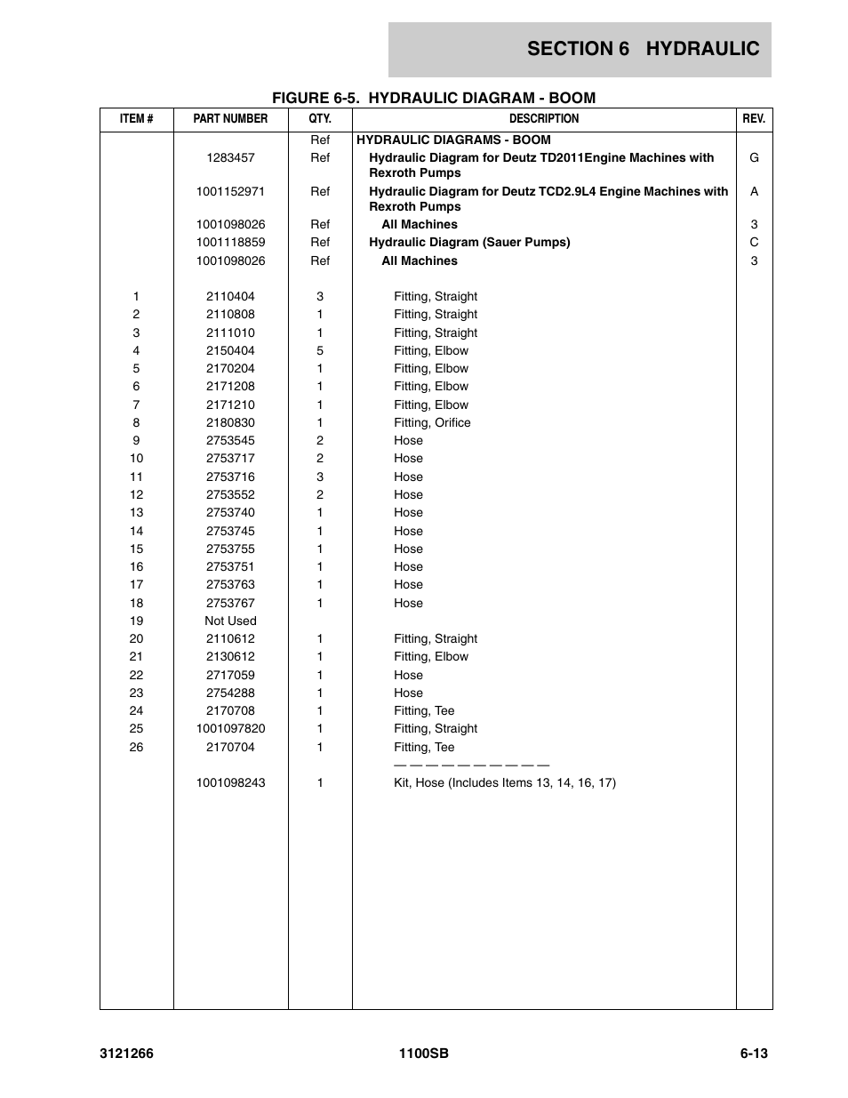 JLG 1100SB Parts Manual User Manual | Page 215 / 276