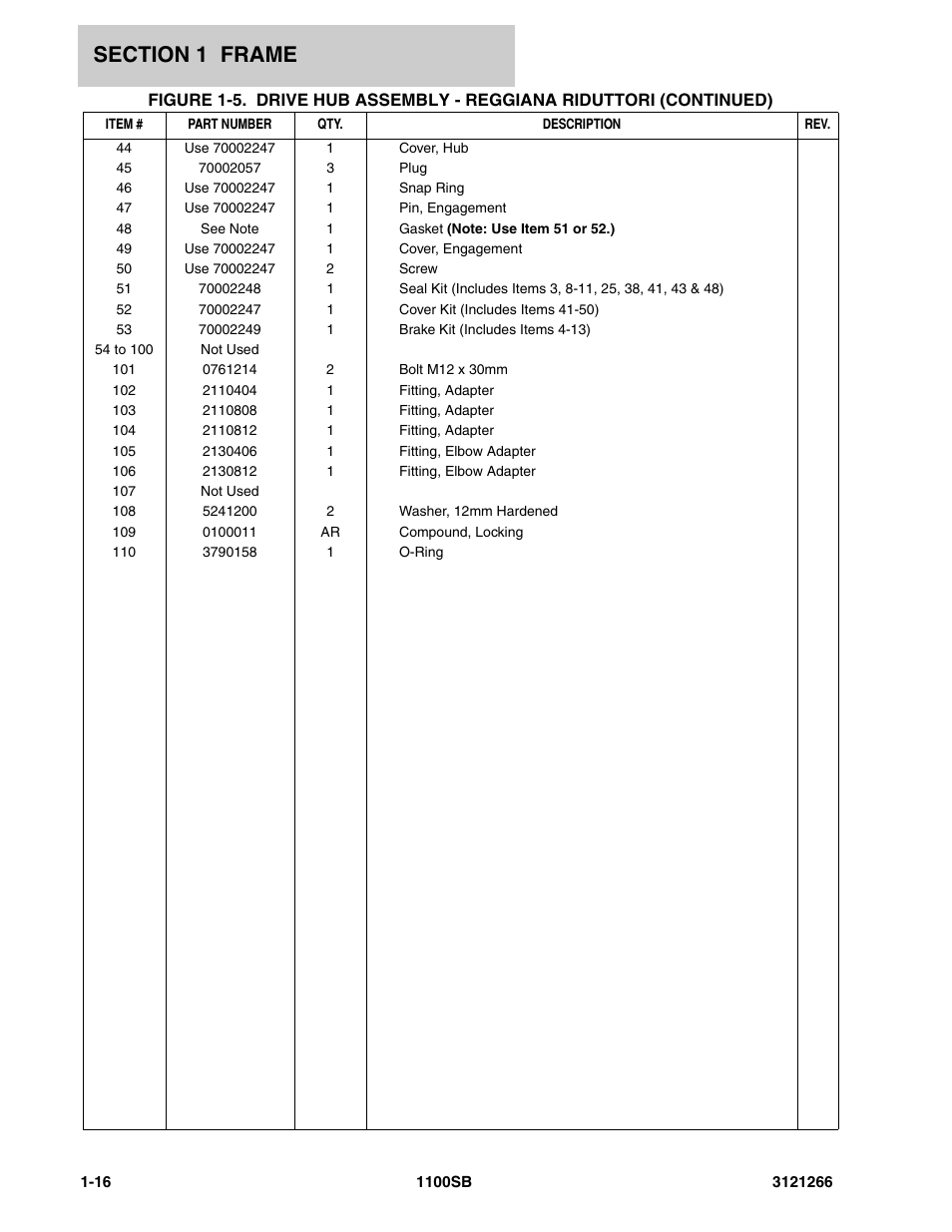 JLG 1100SB Parts Manual User Manual | Page 22 / 276