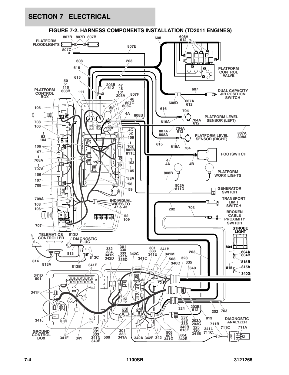 JLG 1100SB Parts Manual User Manual | Page 222 / 276