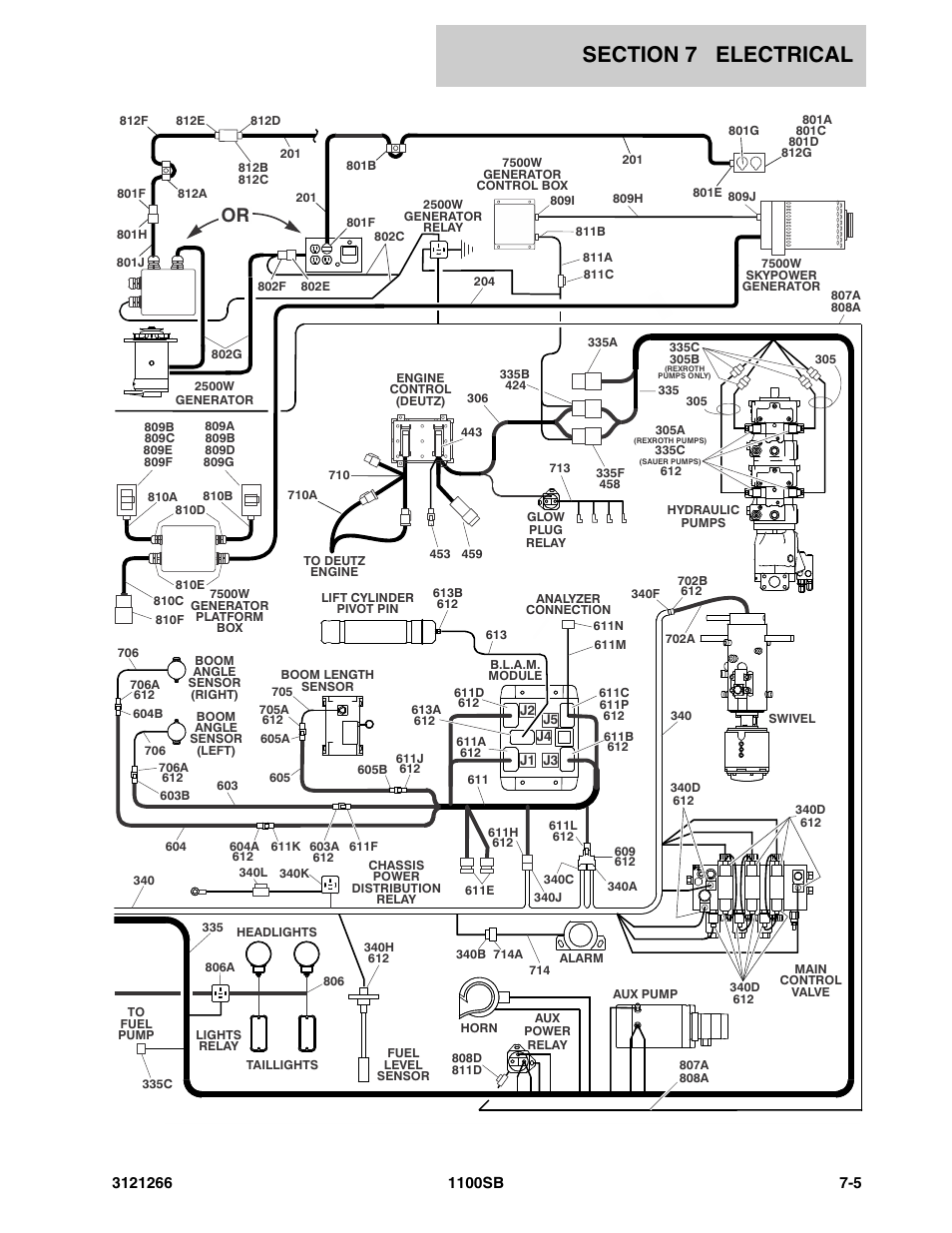 JLG 1100SB Parts Manual User Manual | Page 223 / 276