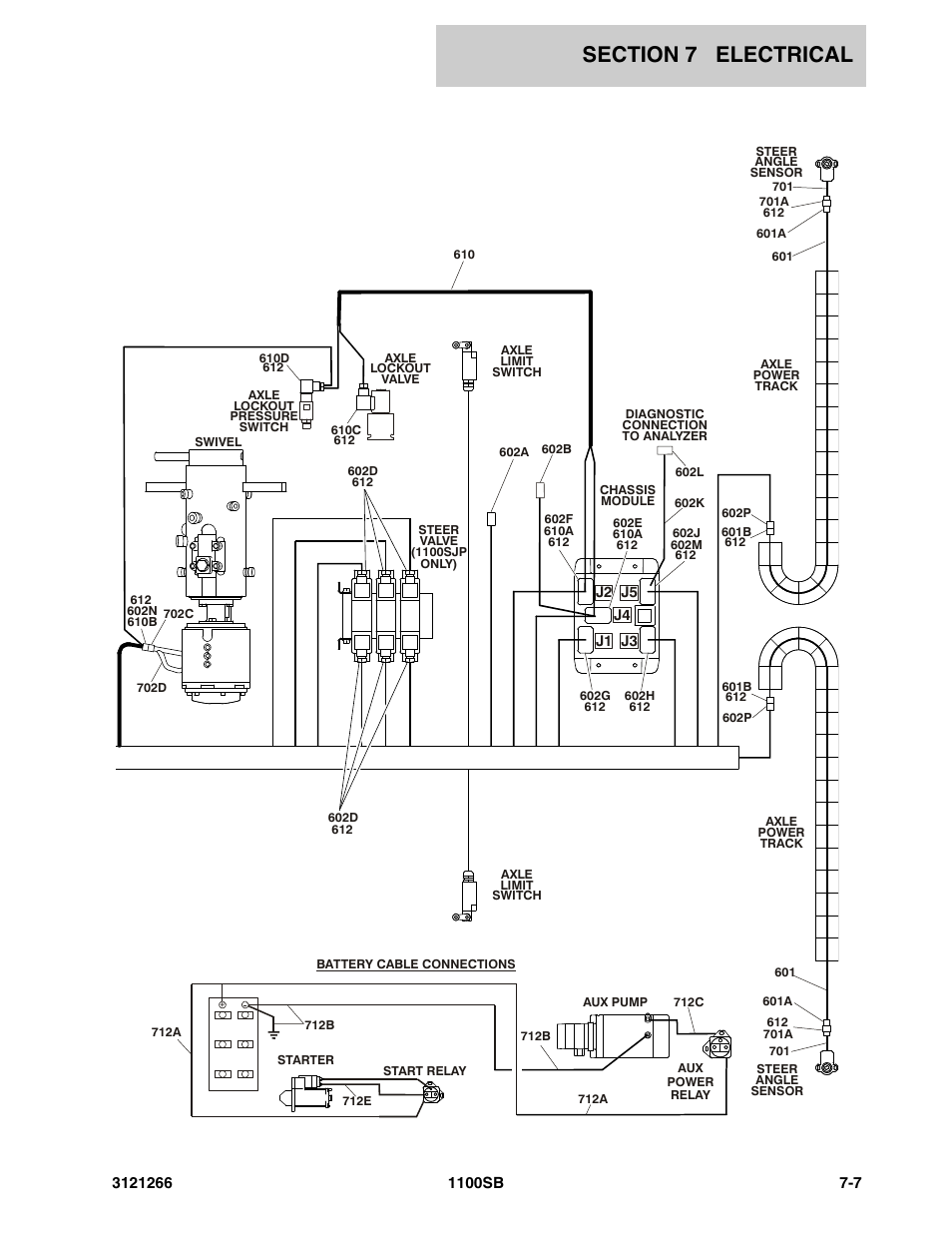 JLG 1100SB Parts Manual User Manual | Page 225 / 276