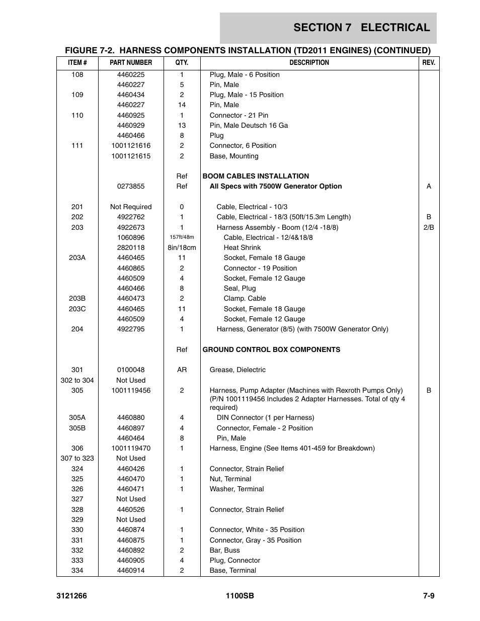 JLG 1100SB Parts Manual User Manual | Page 227 / 276