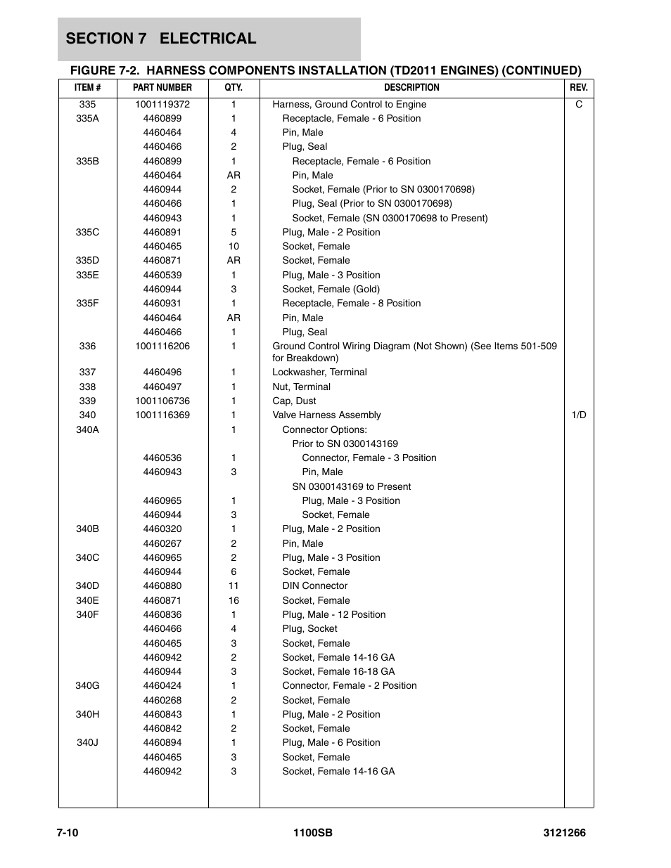 JLG 1100SB Parts Manual User Manual | Page 228 / 276