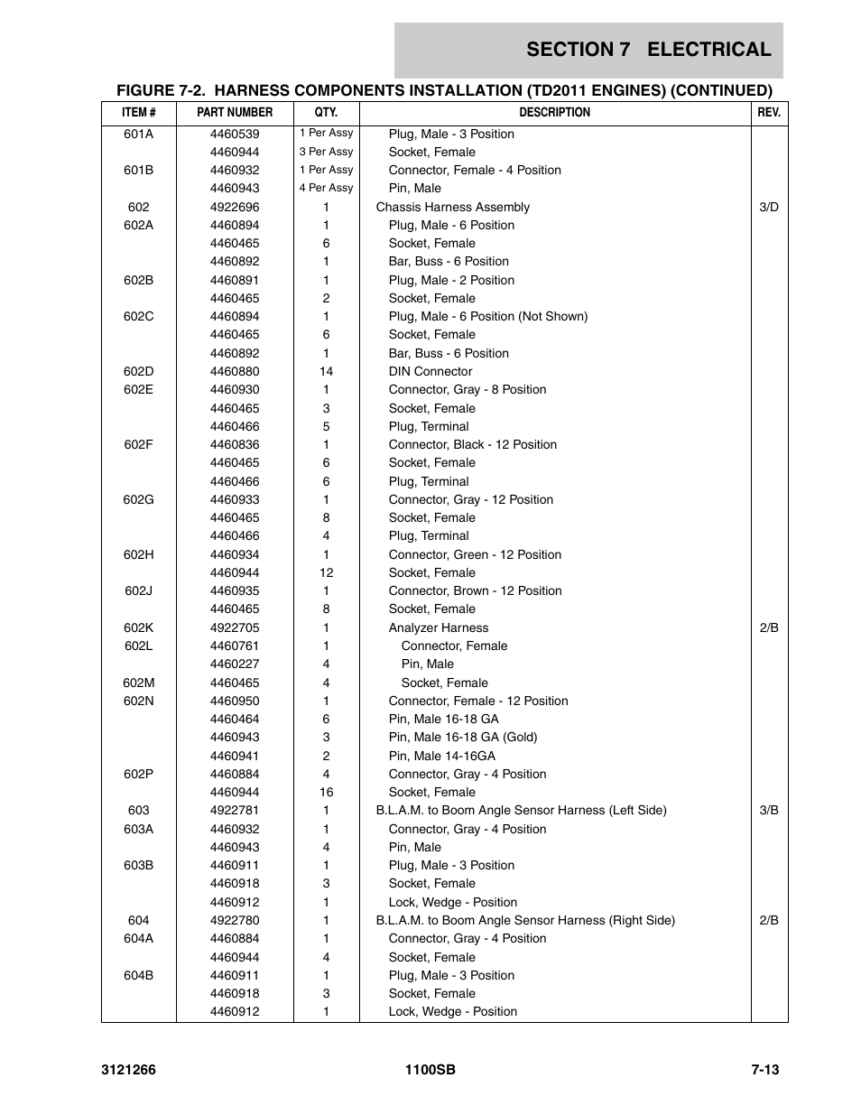 JLG 1100SB Parts Manual User Manual | Page 231 / 276