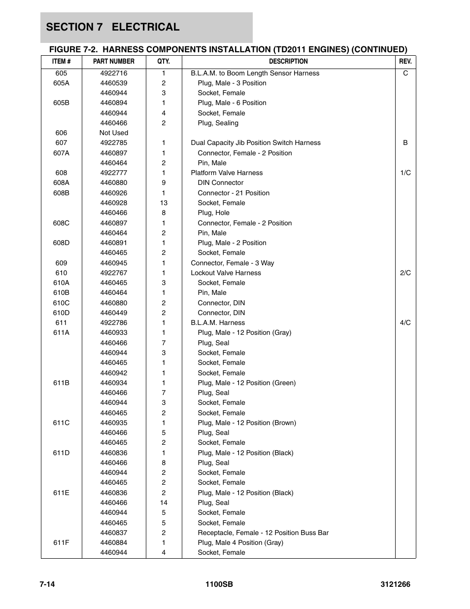 JLG 1100SB Parts Manual User Manual | Page 232 / 276