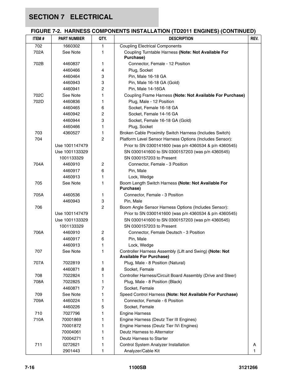 JLG 1100SB Parts Manual User Manual | Page 234 / 276