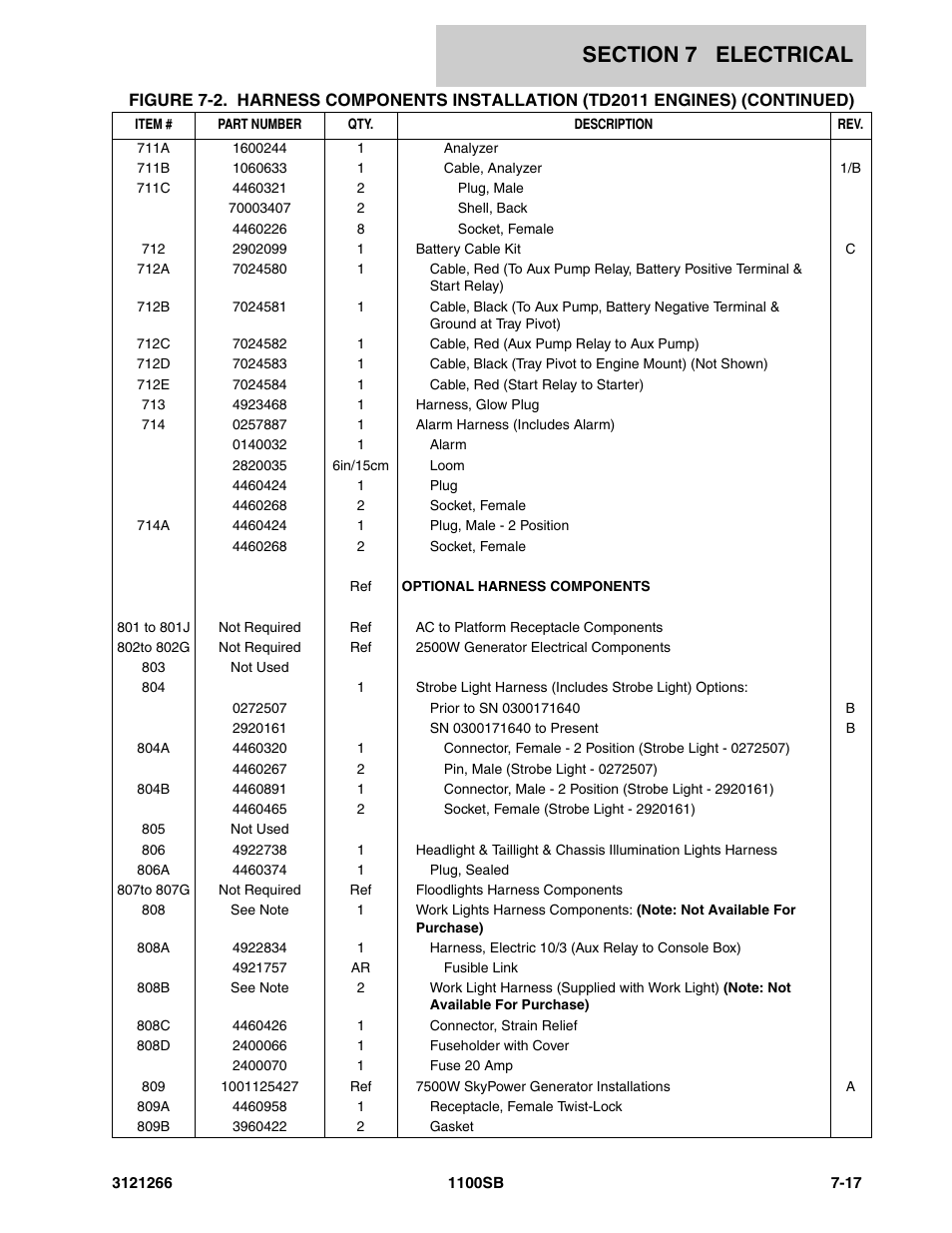 JLG 1100SB Parts Manual User Manual | Page 235 / 276