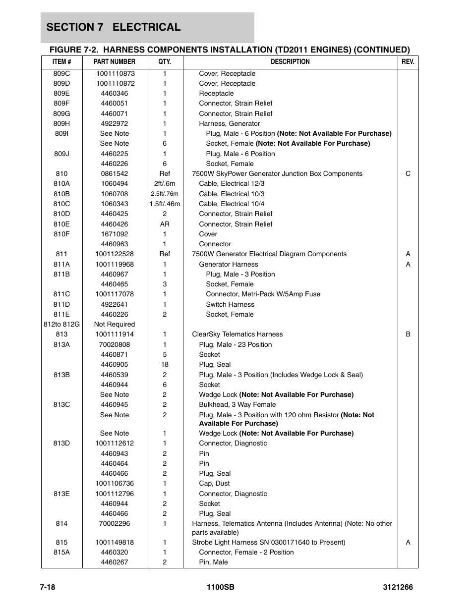 JLG 1100SB Parts Manual User Manual | Page 236 / 276