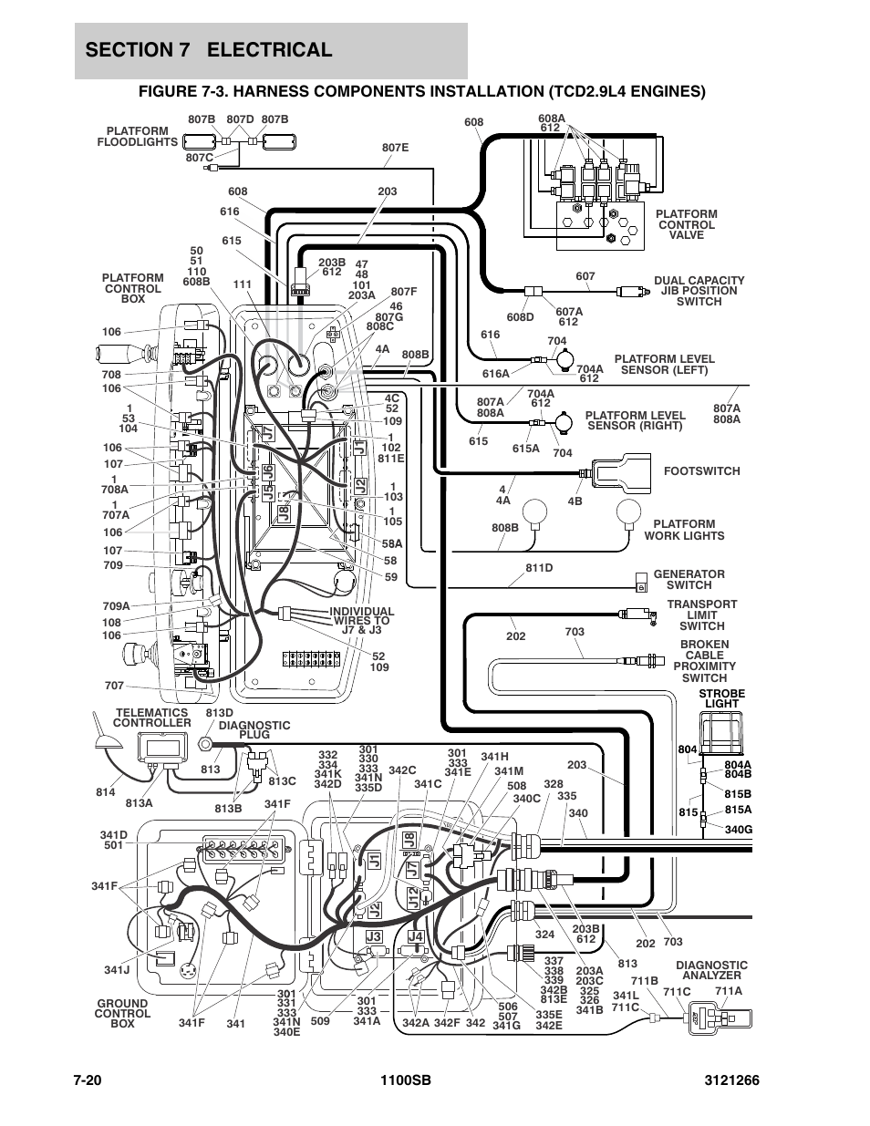 JLG 1100SB Parts Manual User Manual | Page 238 / 276