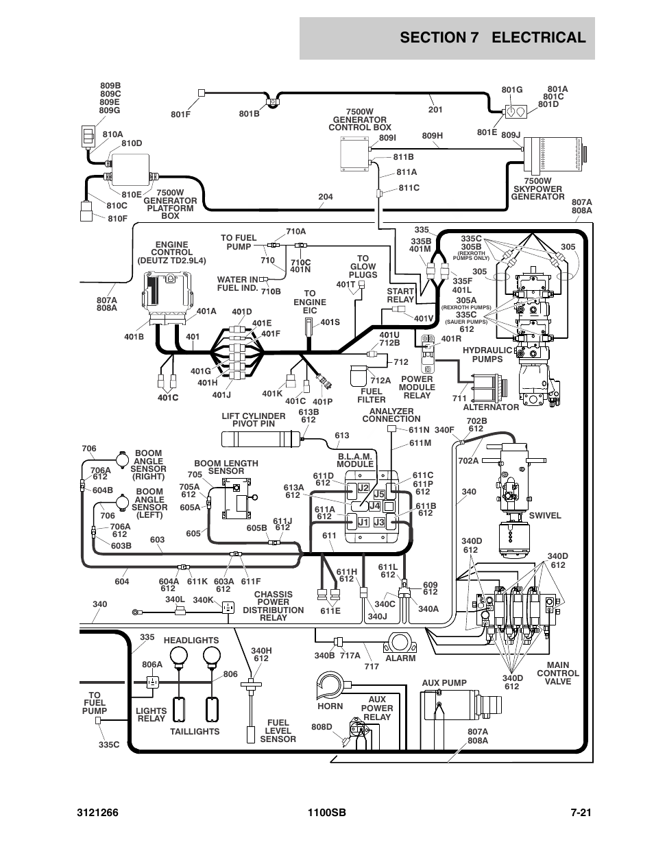 JLG 1100SB Parts Manual User Manual | Page 239 / 276