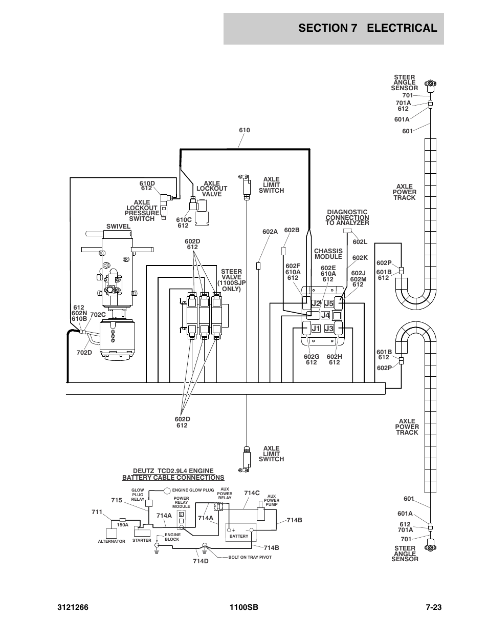 JLG 1100SB Parts Manual User Manual | Page 241 / 276